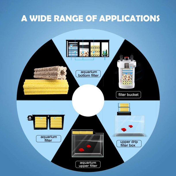 AquaNature Ceramic Bio Filter FarInfrared Bacteria House Biological