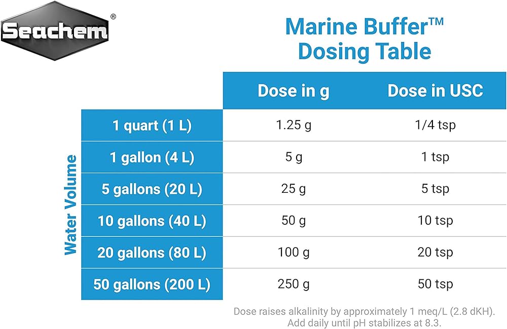Seachem Liquid Marine Buffer