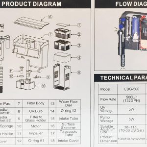Grech CBG-800 5W UV Sterilizer Hang-On Back Filter, 20-50 gallon/211 GPH