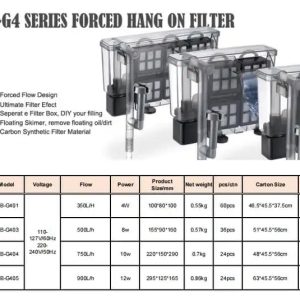 WaterBear Marine Blue Aquarium External Hang On Filter for Freshwater & Planted Aquarium