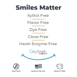 Oxyfresh Pet Gel with Oxygene...