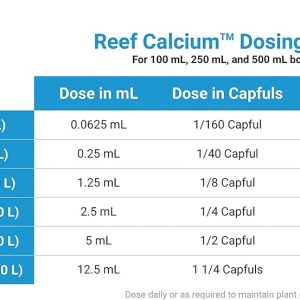 Seachem Reef Calcium, 250 ml