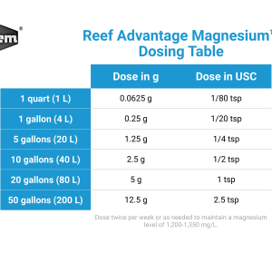Reef Advantage Magnesium