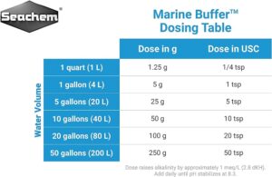 Seachem Liquid Marine Buffer...