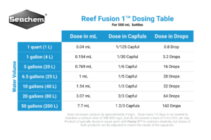 Seachem Reef Fusion 500ml