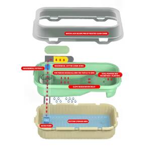 Sunsun FG-T Series Ecological...