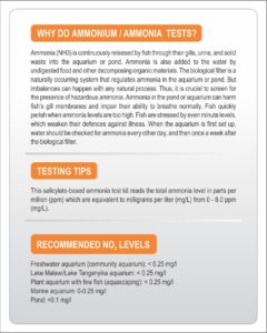Aquaature Aquarium Ammonia (NH3...