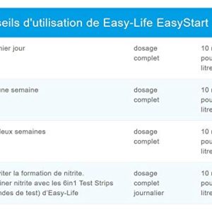 Easy-Life Easy Start