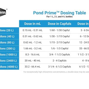 Seachem Pond Prime 4L