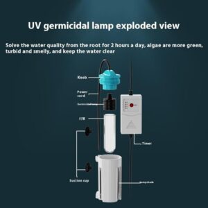 WaterBear Aquarium Uv sterilzier...