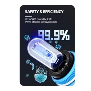 AquaNature Prismatic Aquarium...