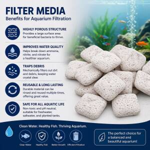 AquaNature® 3DM Circle Aquarium...